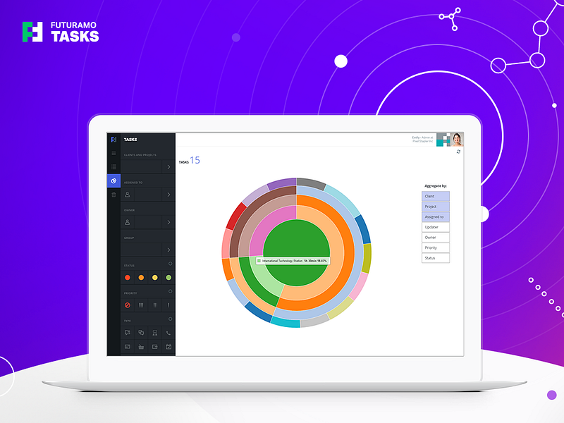 Futuramo Tasks