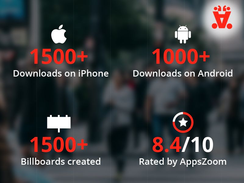 Aphos App
