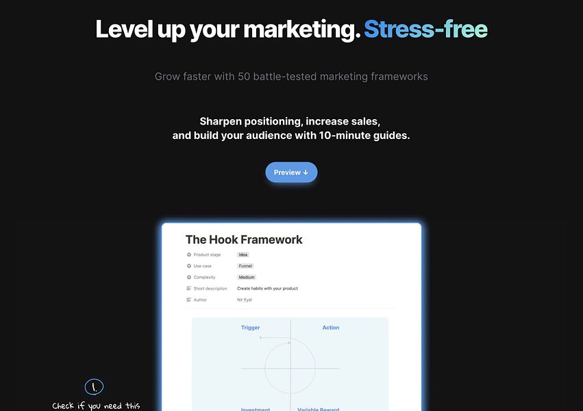 MakerBox Frameworks: 50 marketing frameworks for Makers | BetaList