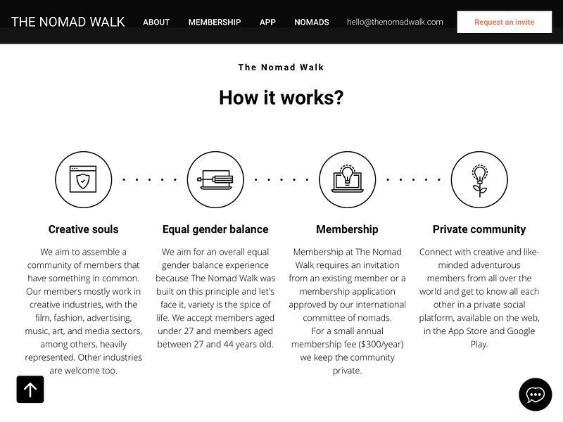 The Nomad Walk