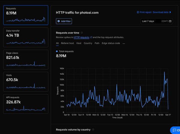 A digital 3D animated character performing a dramatic sword technique in a post-apocalyptic urban setting.