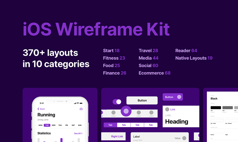 Fragments Android Wireframe Kit