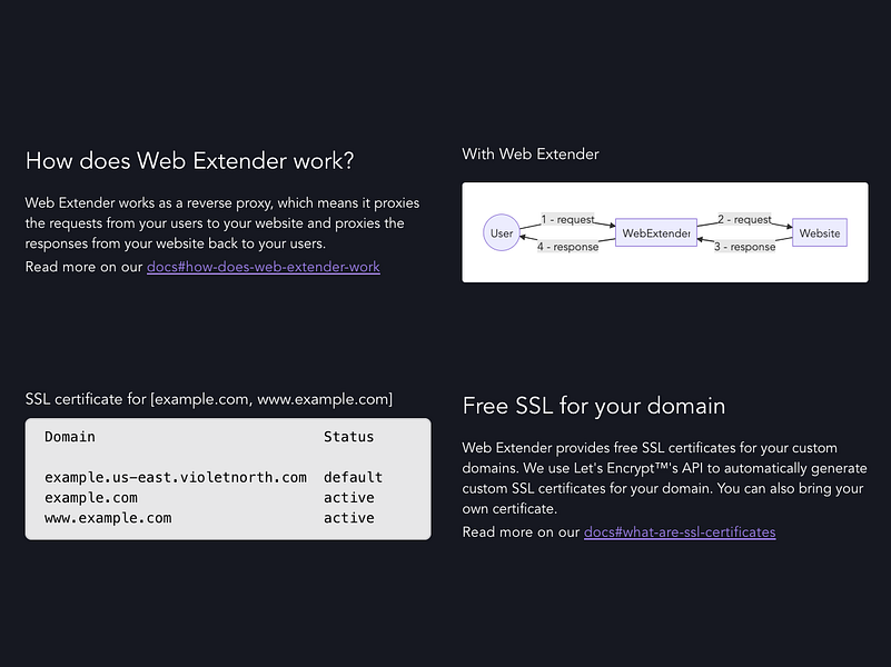 Web Extender