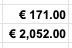 The image displays two monetary amounts in euros.