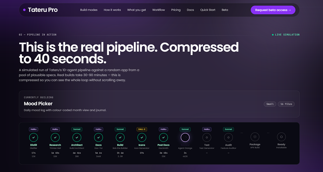 Tateru Pro – Real native apps, docs, and sites from a paragraph on your machine visual 2