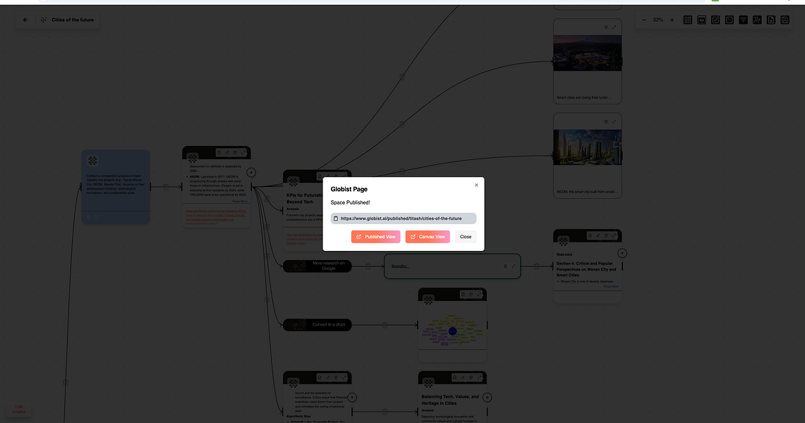 Globist AI