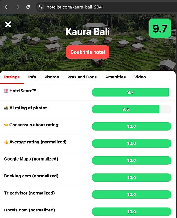 Screenshot of a hotel listing webpage showing multiple hotels with details and navigation elements in a browser window.