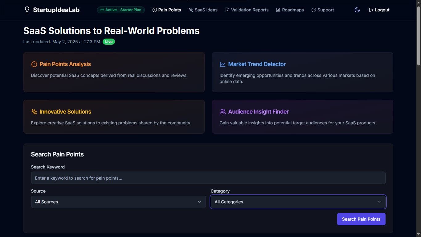 StartupIdeaLab: Generate SaaS ideas from real pain points