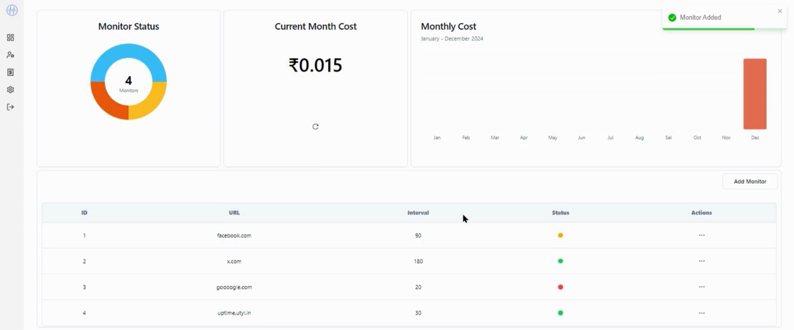 Uptime: Monitor websites with custom ping intervals and | BetaList
