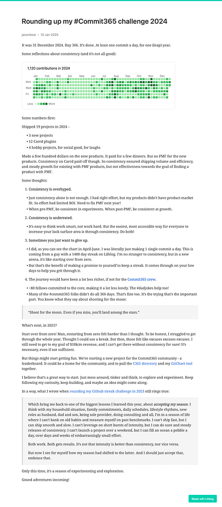 A detailed reflection on the author's #Commit365 challenge for 2024, including statistics and personal insights.
