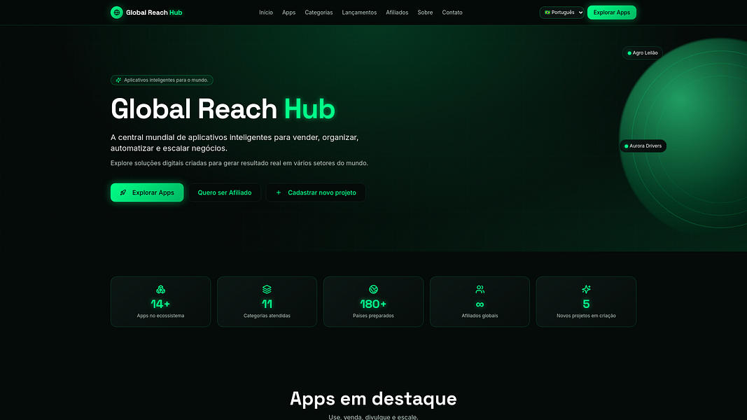Global Reach Hub