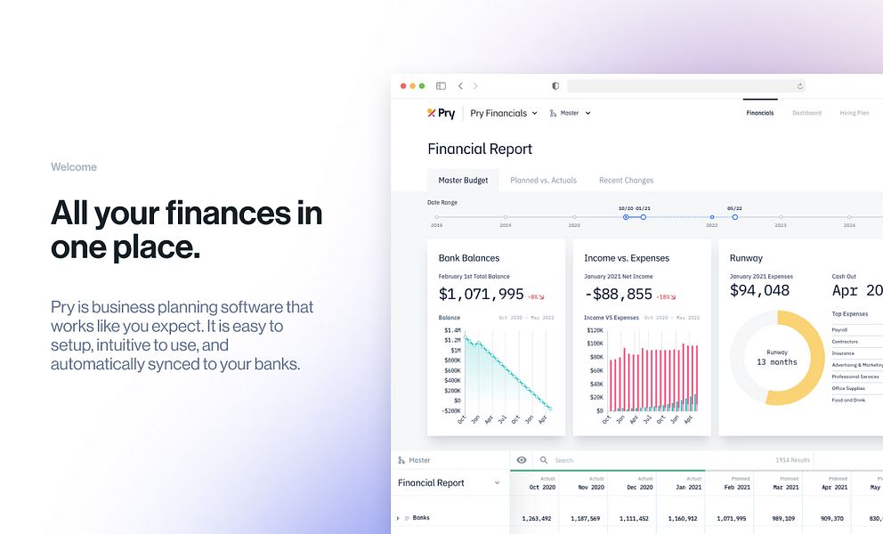 Pry Financials