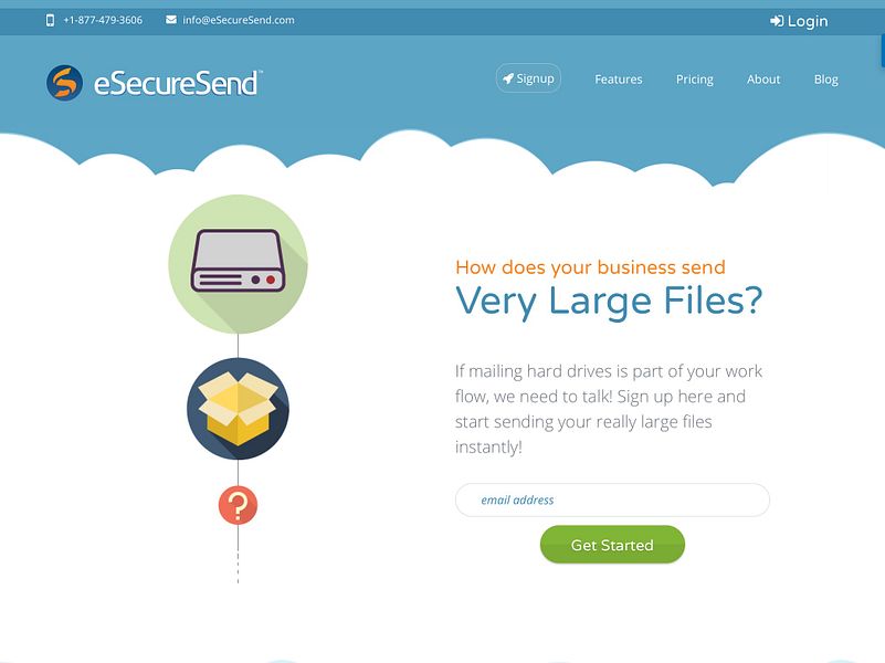 eSecureSend