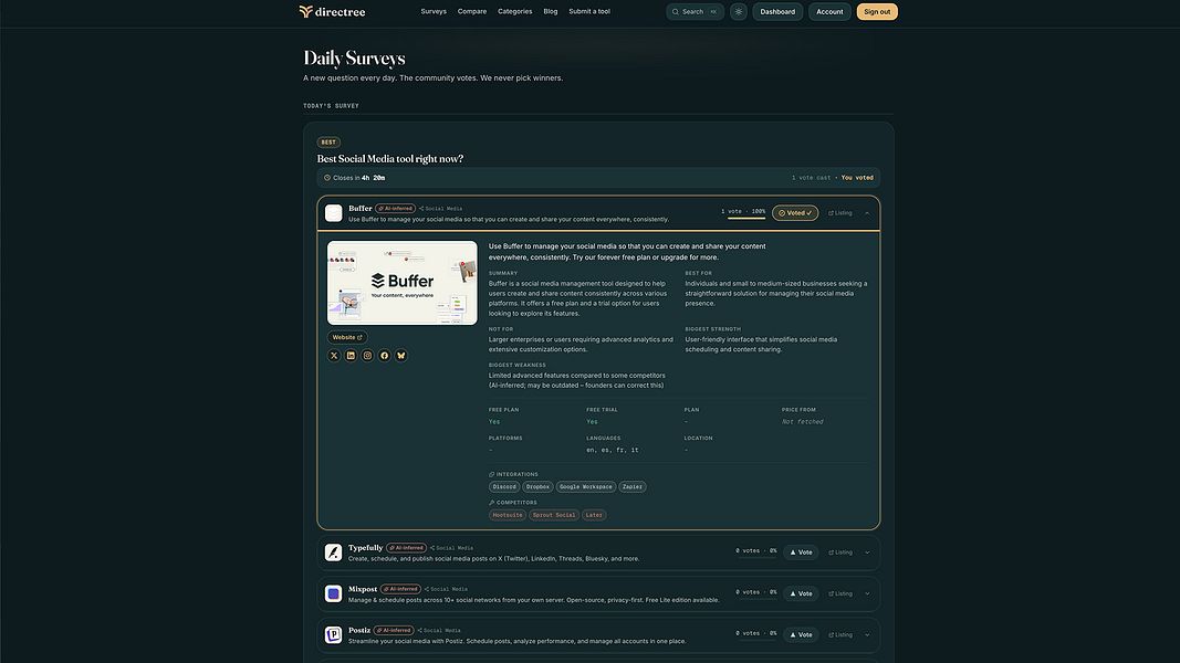 directree