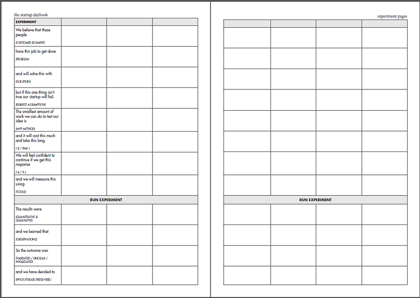 Startup Daybook