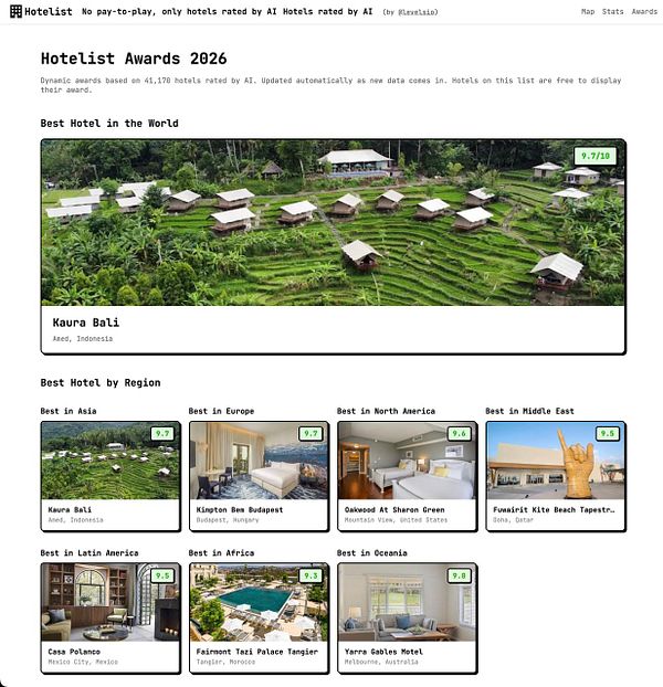 Screenshot of a web page titled 'HOTELIEST AWARDS' featuring a list of top hotels and nominees.