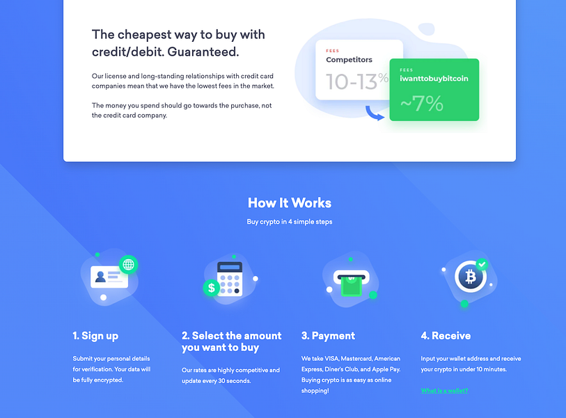 iwanttobuybitcoin