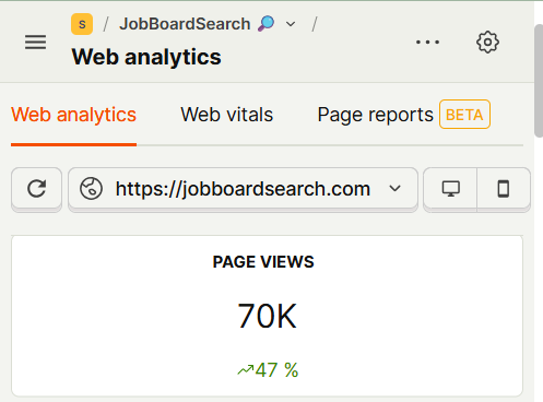 The image displays web analytics for JobBoardSearch, highlighting 70,000 page views in the last 30 days.