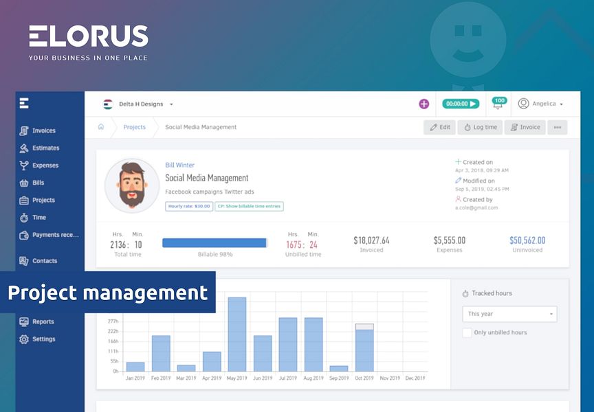 Elorus