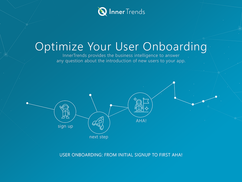 InnerTrends