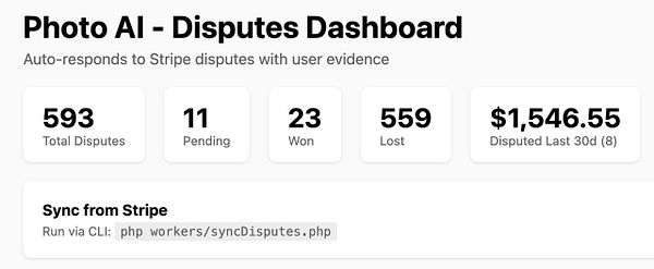 Screenshot of an email interface showing an auto refund request related to early fraud warning on radar.