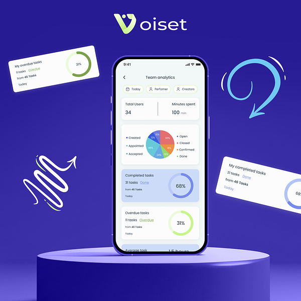 Voiset