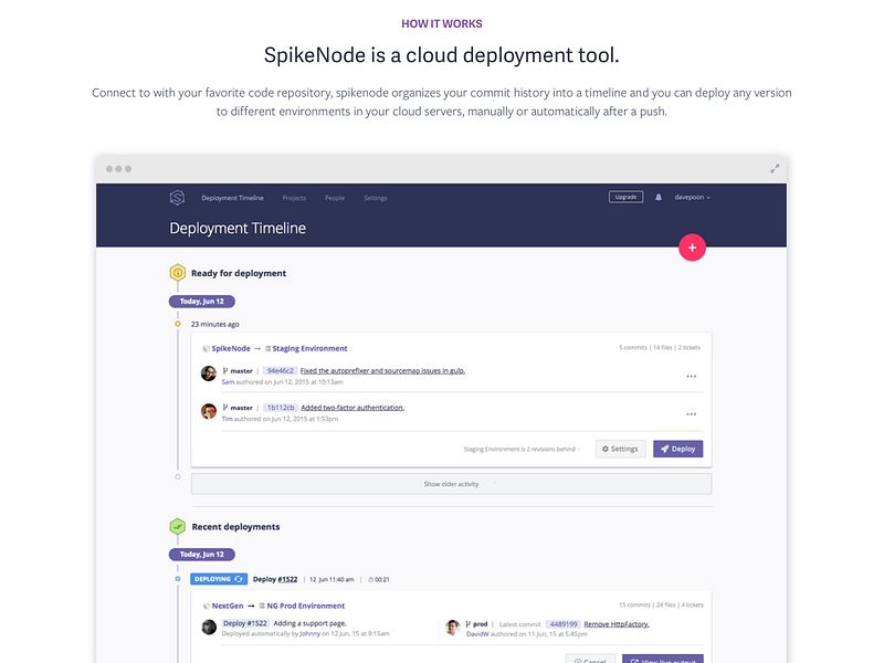 SpikeNode