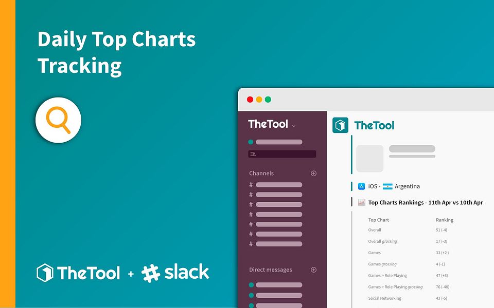 TheTool & Slack Integration
