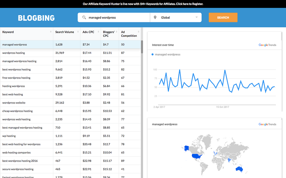 BlogBing Keyword Planner