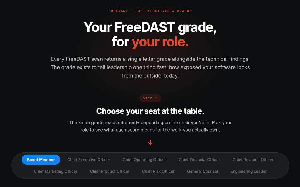 FreeDAST