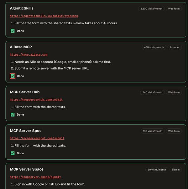 Task list of submitting #nomads MCP to various directories with URLs, instructions, visit metrics, and completion status.