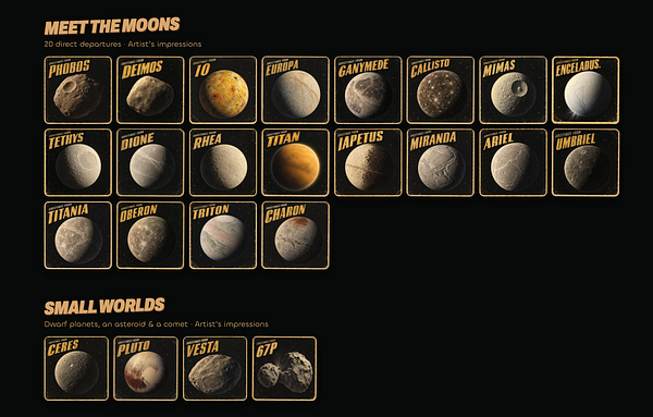 A visual chart presenting artist's impressions of 20 moons and 5 small celestial bodies from our solar system, styled like vintage postcards.