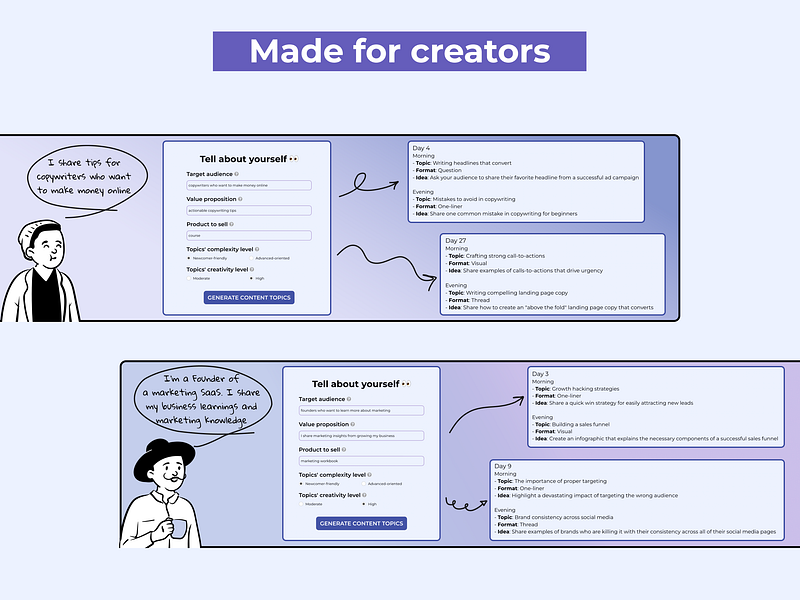 Marketing Co-Pilot AI