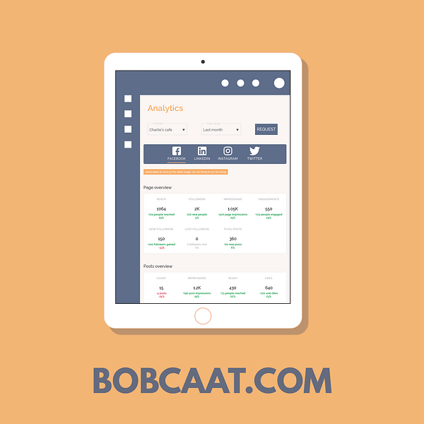 bobcaat