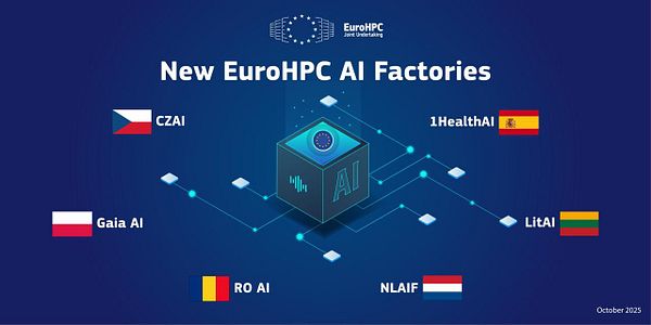 The image presents a visual representation of the new EuroHPC AI Factories initiative, highlighting various AI projects across Europe.