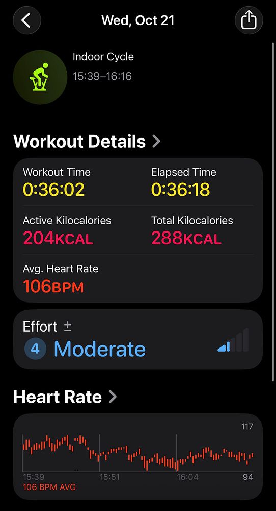 Workout summary for an indoor cycling session on October 21 providing duration, calories burned, heart rate, effort level, and heart rate graph.