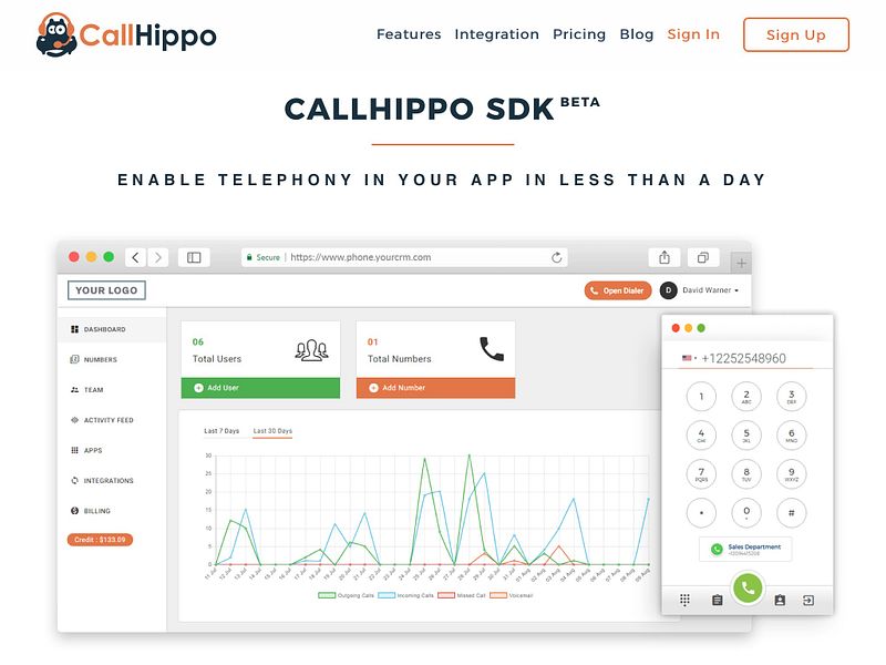 CallHippo SDK