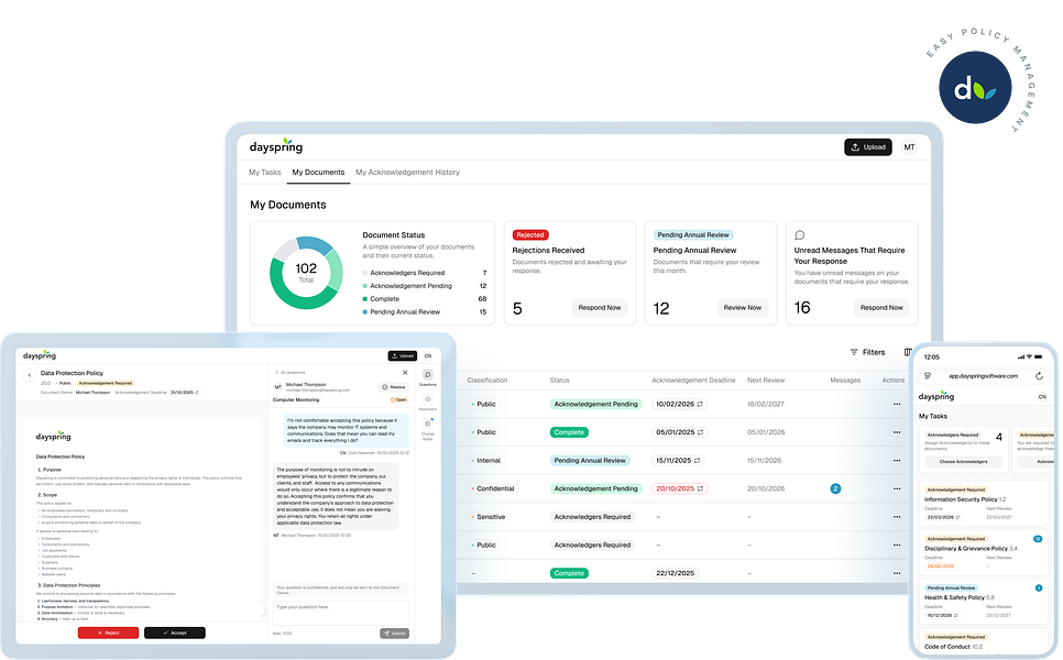Dayspring Software