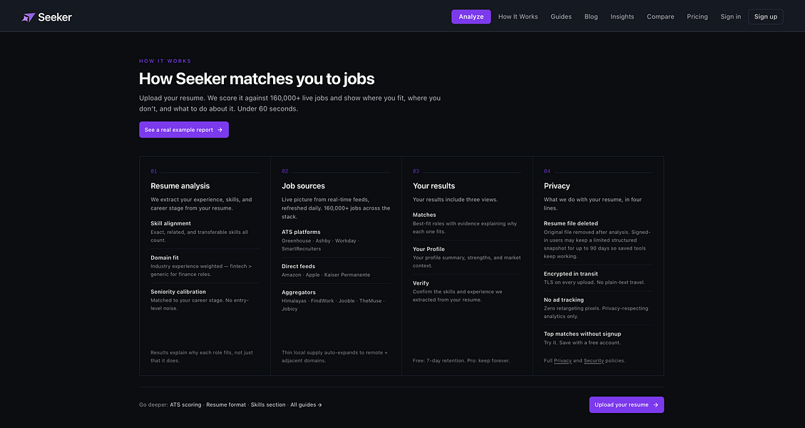 Seeker | Career Intellegence Engine