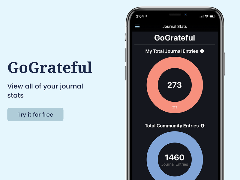 GoGrateful