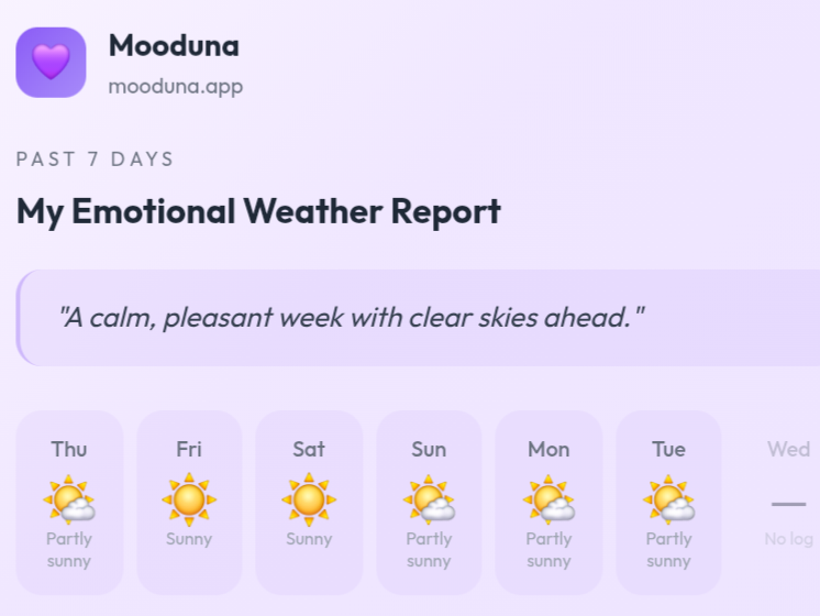 Mooduna