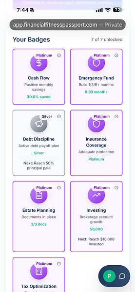 Financial Fitness Passport