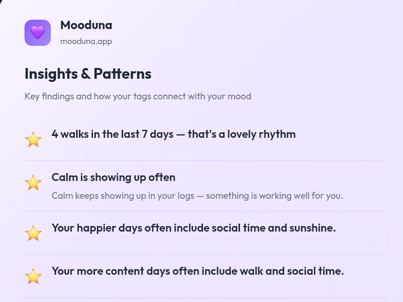 Mooduna
