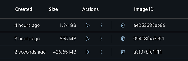 A table displaying Docker images with their creation time, size, actions, and image IDs.