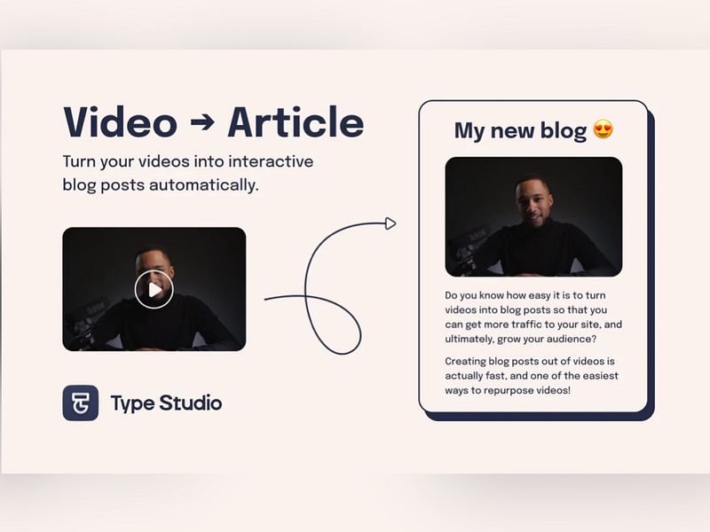 Video to Article