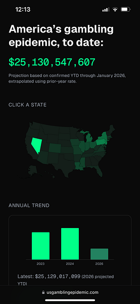 US Gambling Epidemic