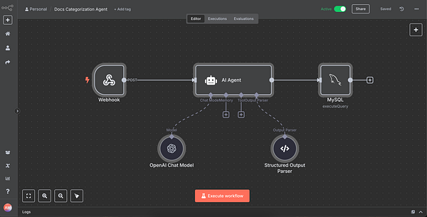The image displays a workflow diagram for an AI agent created using n8n.