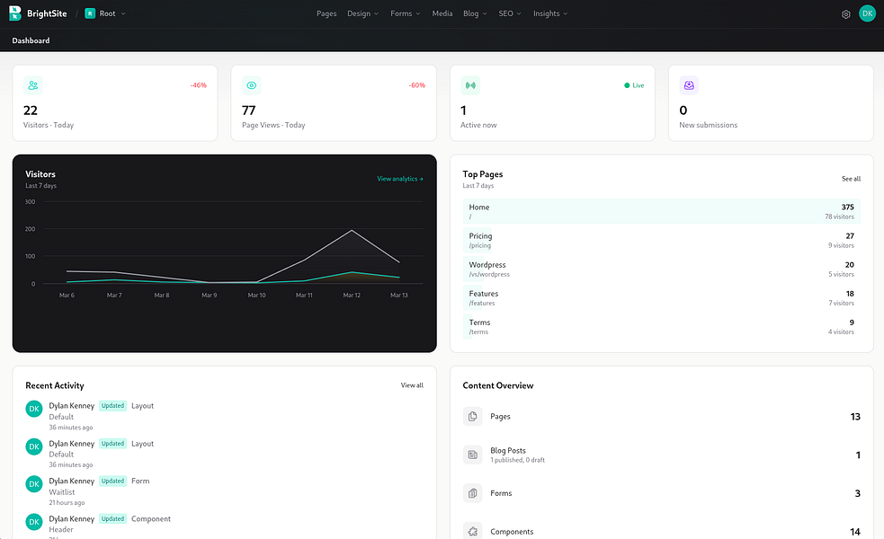 BrightSite