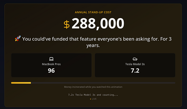 The image displays a financial waste calculator highlighting the annual cost of meetings.