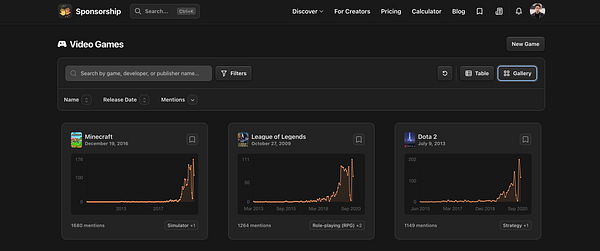 The image displays a dark-themed interface showcasing video game data with mention trends over time.
